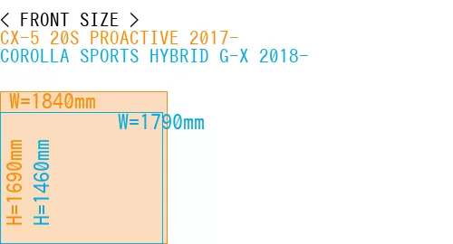 #CX-5 20S PROACTIVE 2017- + COROLLA SPORTS HYBRID G-X 2018-